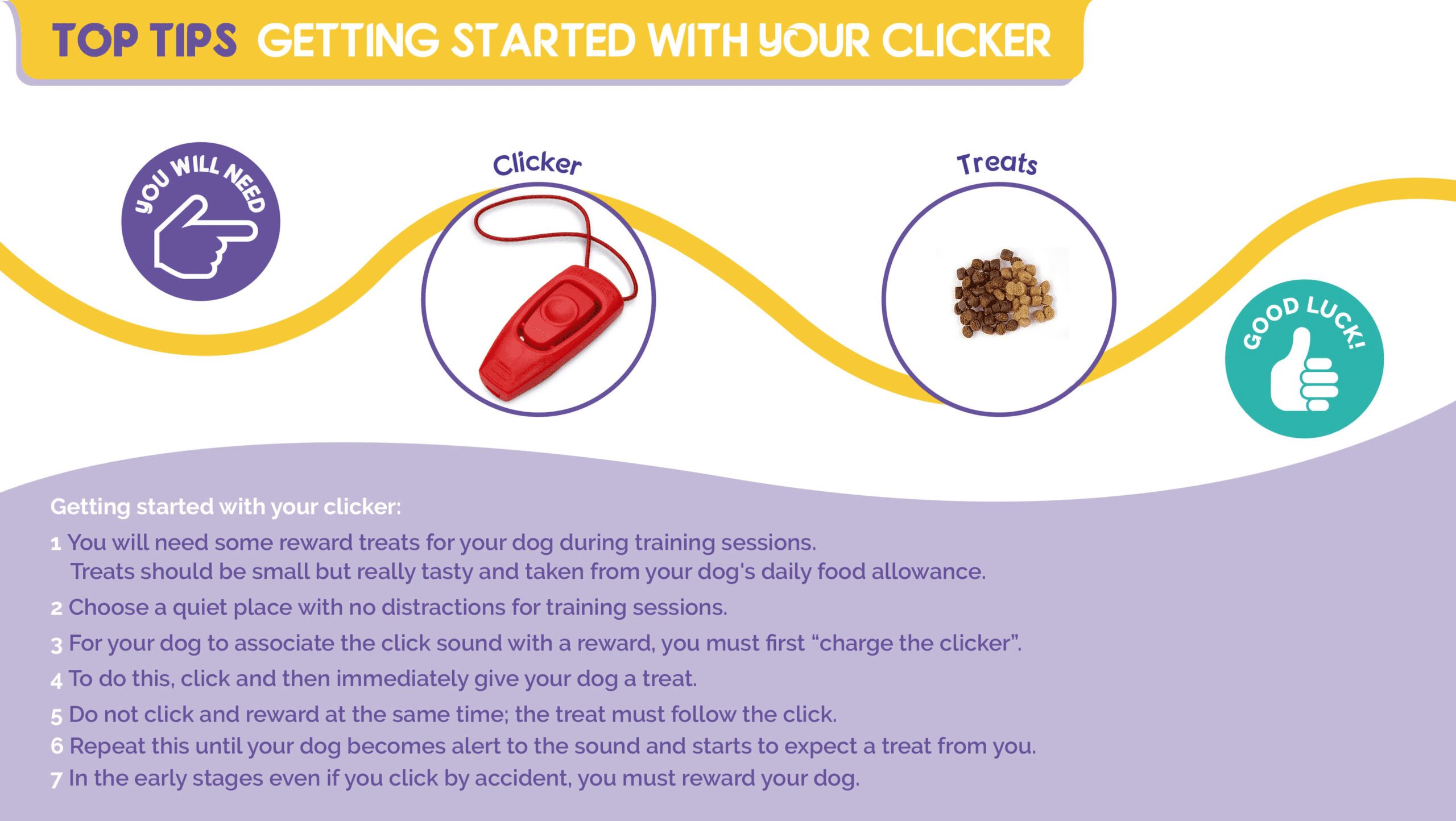 Top Tips - Getting started with your clicker