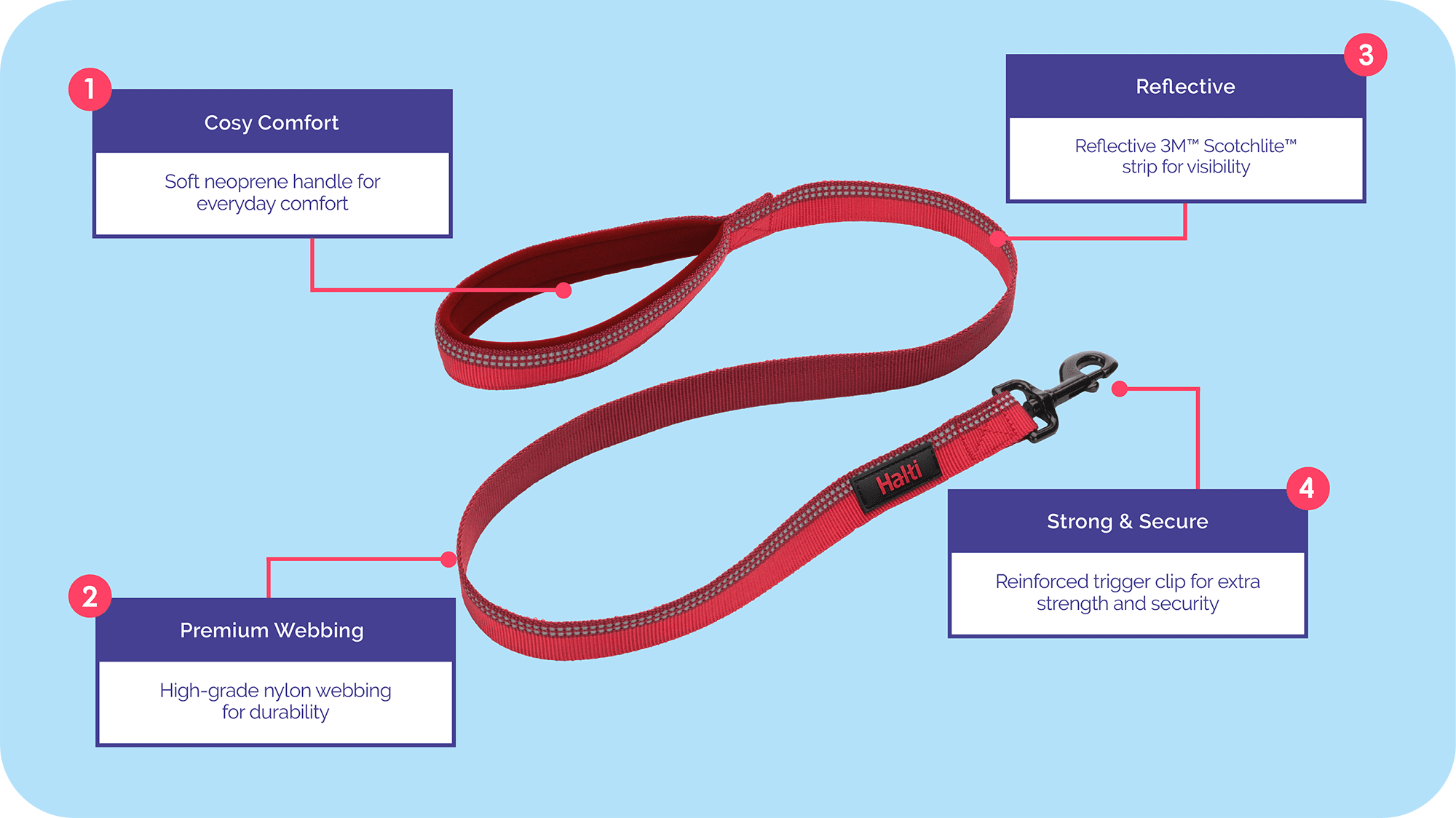 Features guide for Halti Walking Lead