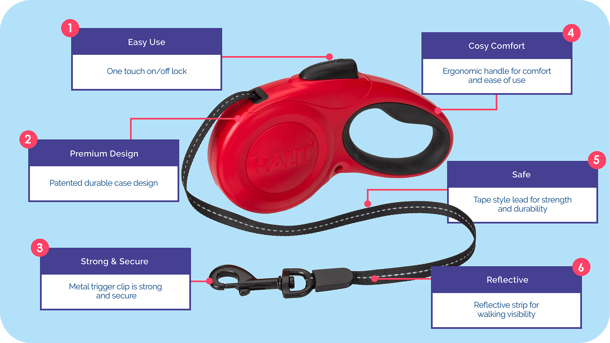 Features guide for Halti Retractable Lead