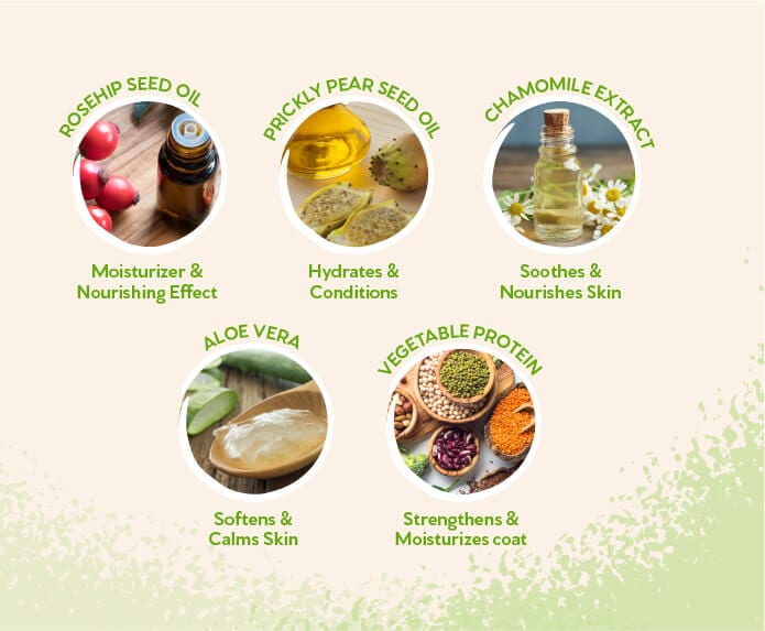 Ingredients of the Pet Head Mucky Pup range